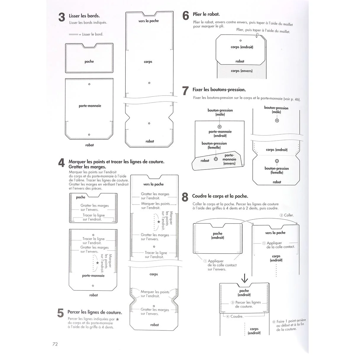Livre "19 sacs et accessoires en cuir" - Yasue Tsuchihira - Urukust - Image 6